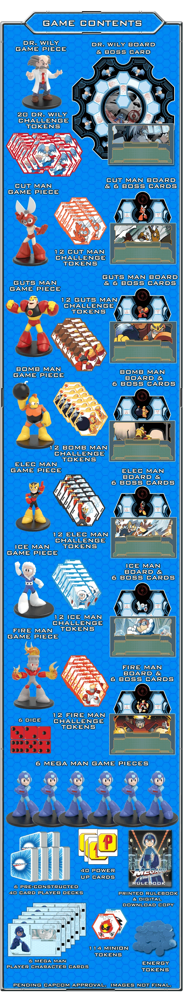 Mega Man The Board Game Kickstarter Bundle Time Man & Oil Man Expansion Capcom 2015 Jasco - Eclipse Games Puzzles Novelties