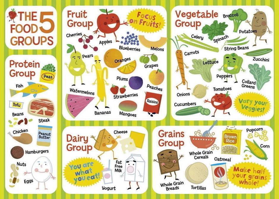Ravensburger Good Food 60 Pieces Jigsaw Puzzle - Eclipse Games Puzzles Novelties