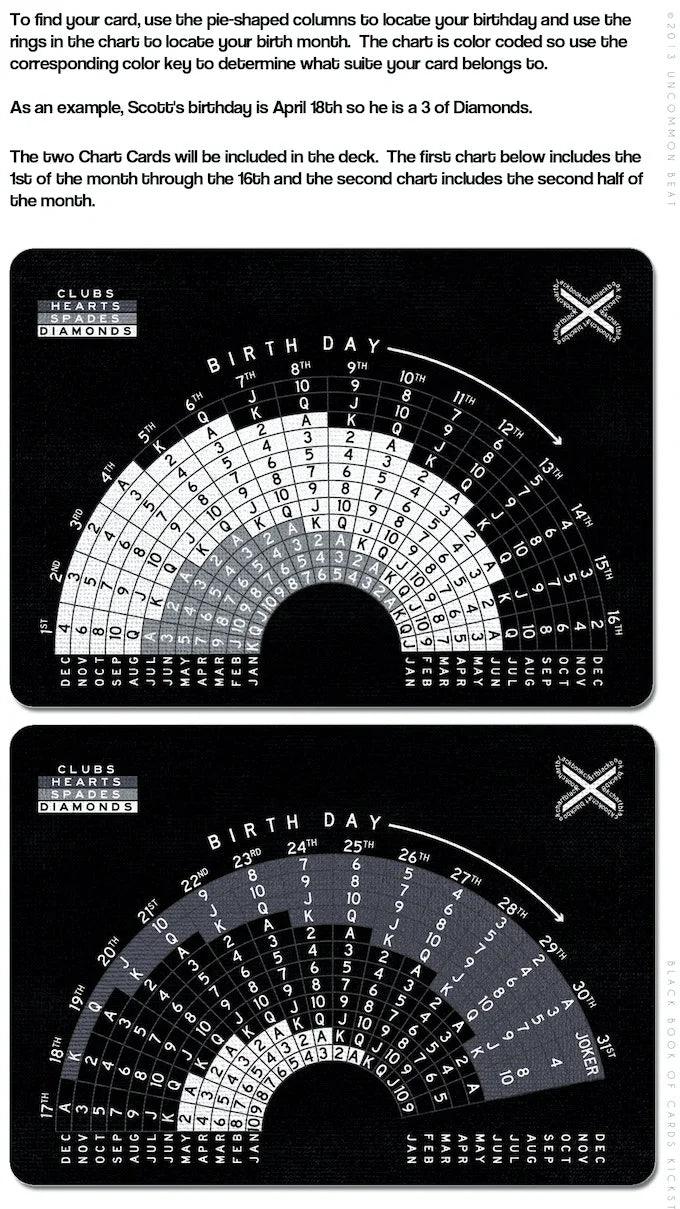 The Black Book of Playing Cards V1 - Eclipse Games Puzzles Novelties